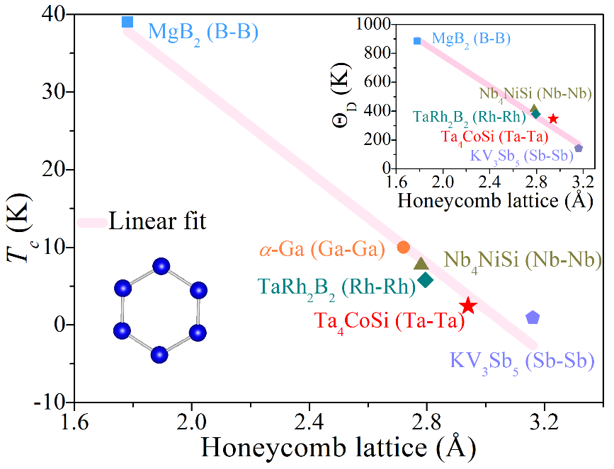 image-20221013091506-1