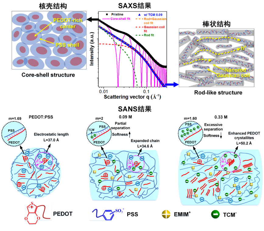 image-20221104141229-1