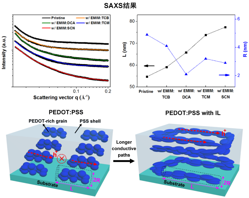 image-20221104141229-2