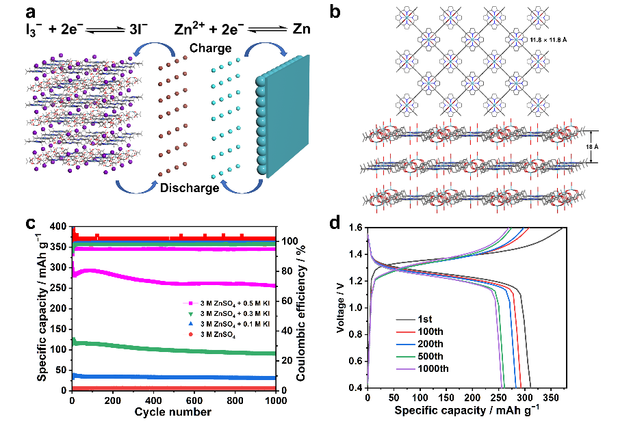 image-20230324093011-1