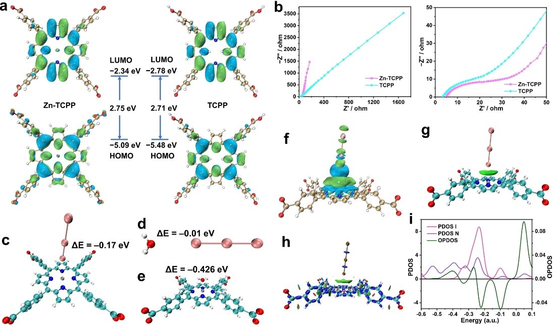 image-20230324093011-3