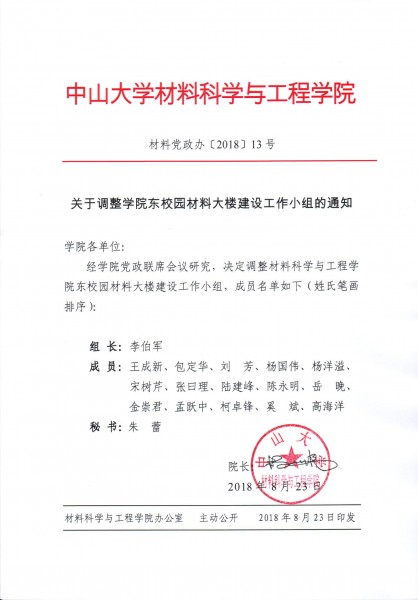 cai liao dang zheng ban 2018 13hao guan yu diao zheng xue yuan dong xiao yuan cai liao da lou jian she gong zuo xiao zu de tong zhi 