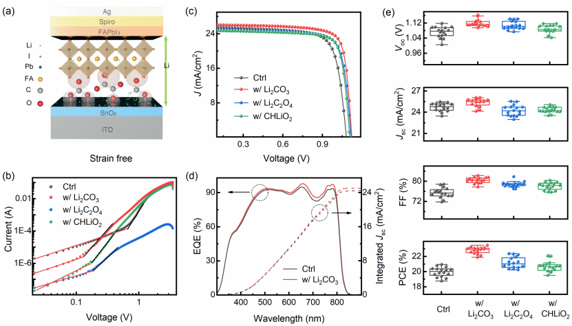 image-20220317092439-2