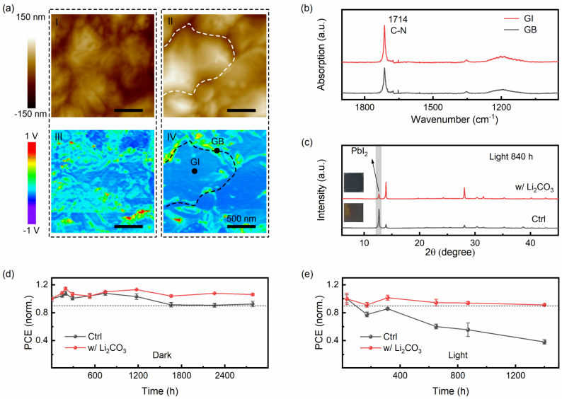 image-20220317092439-3