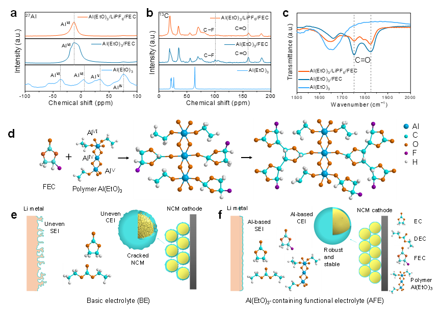 image-20220323163807-1