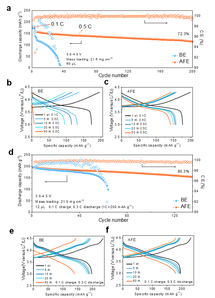 image-20220323163829-2