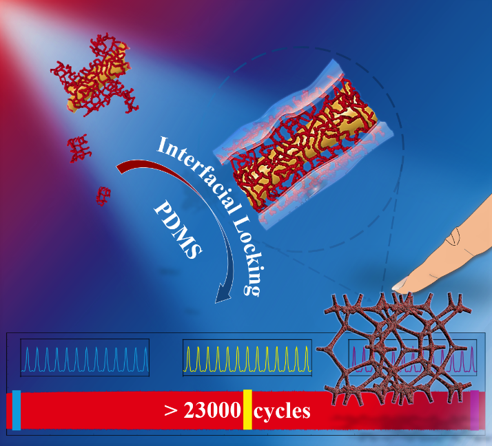 image-20220711110555-1