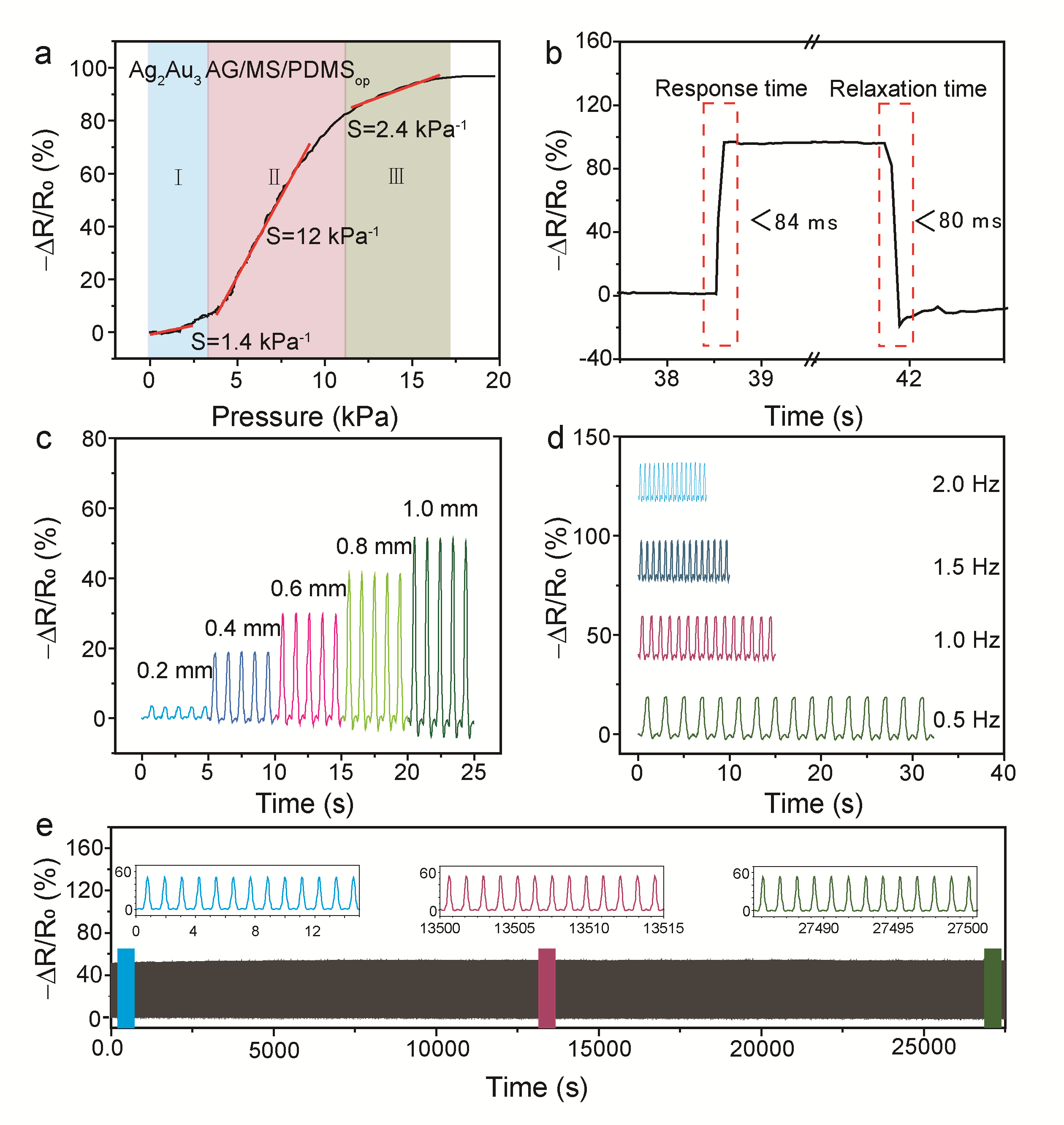 image-20220711110555-3