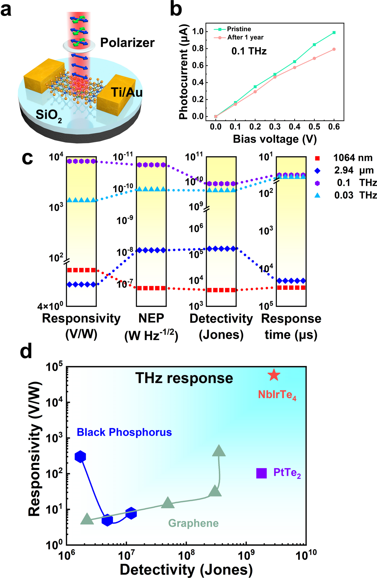 image-20220916163315-1