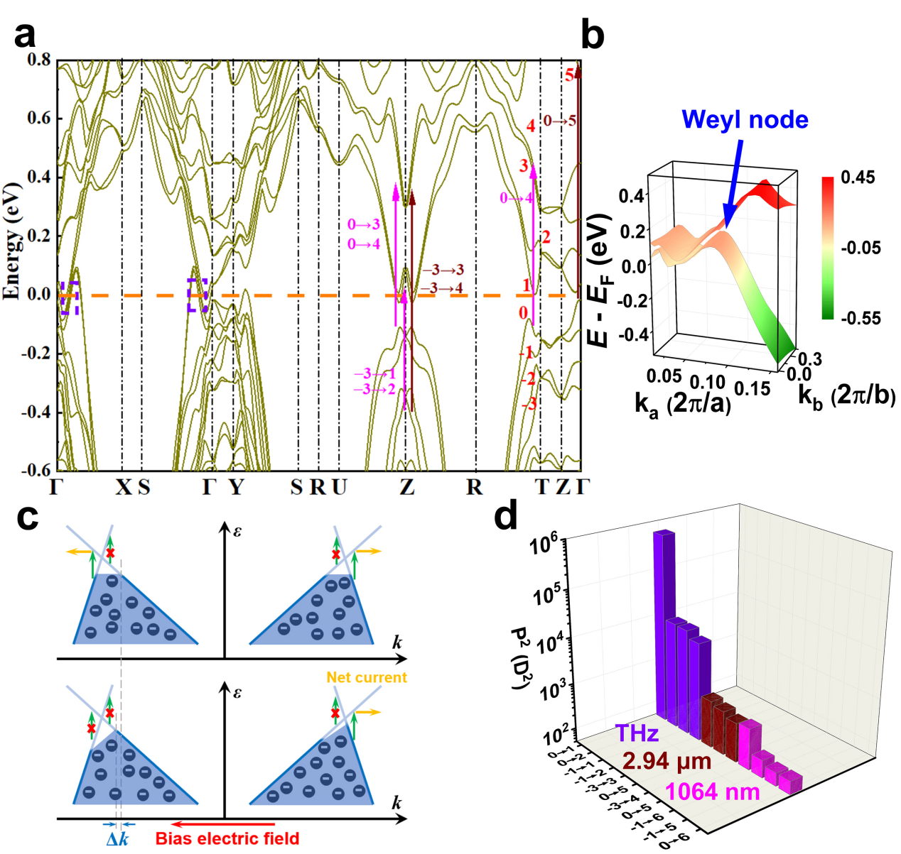 image-20220916163315-2