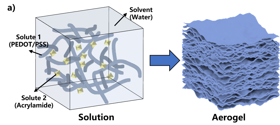 image-20221013091836-1