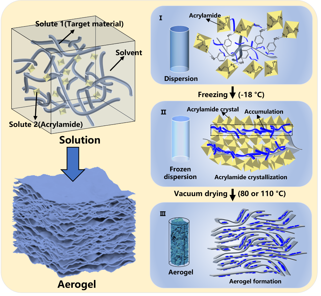 image-20221013091836-2