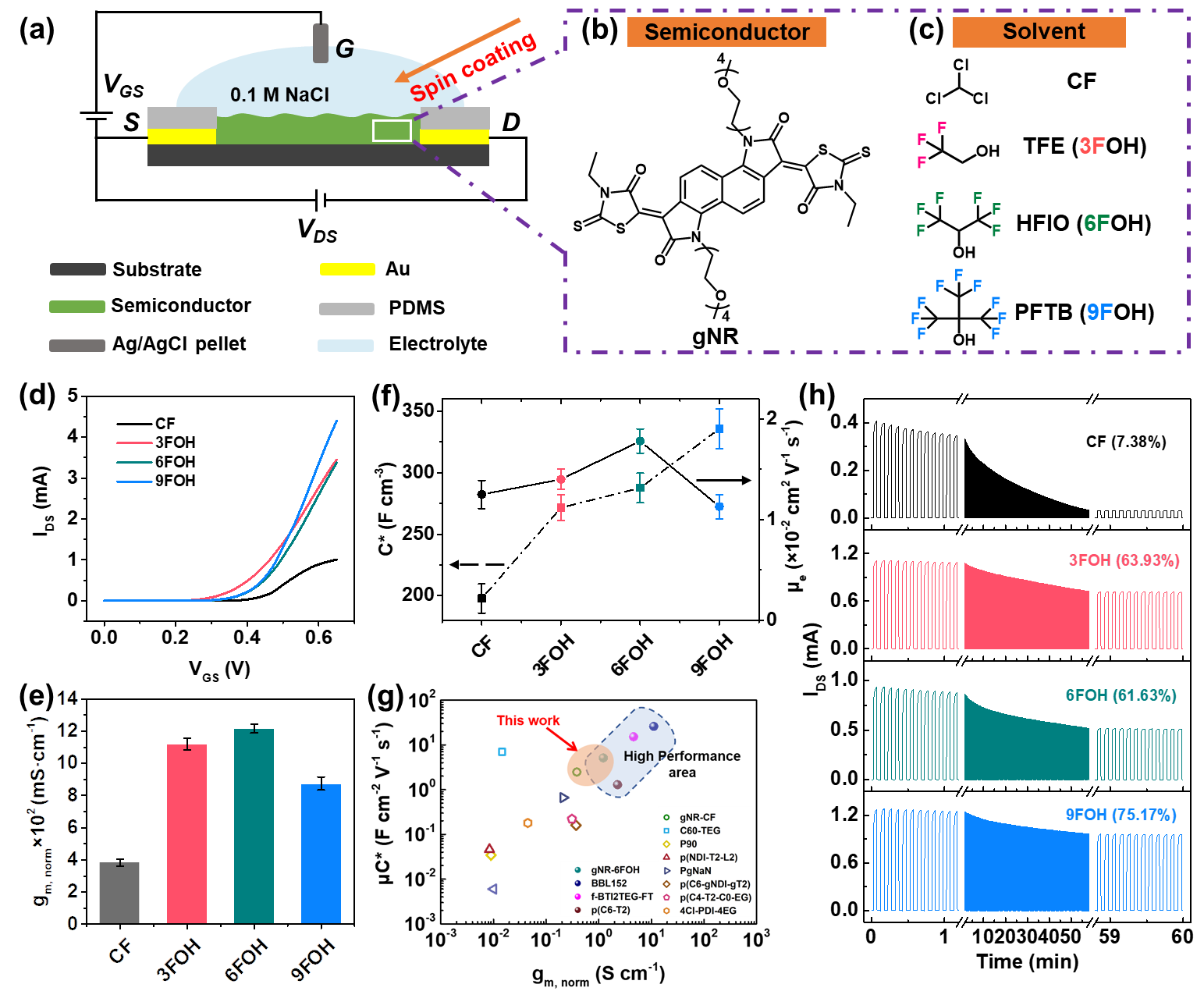 image-20230220141322-3