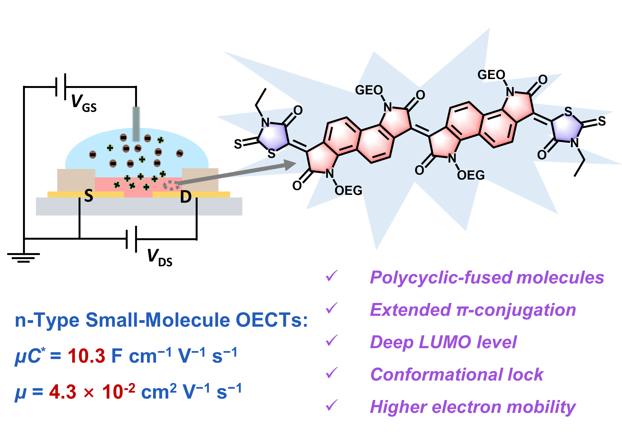 image-20230220141322-5