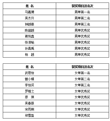 image-20230601114552-20