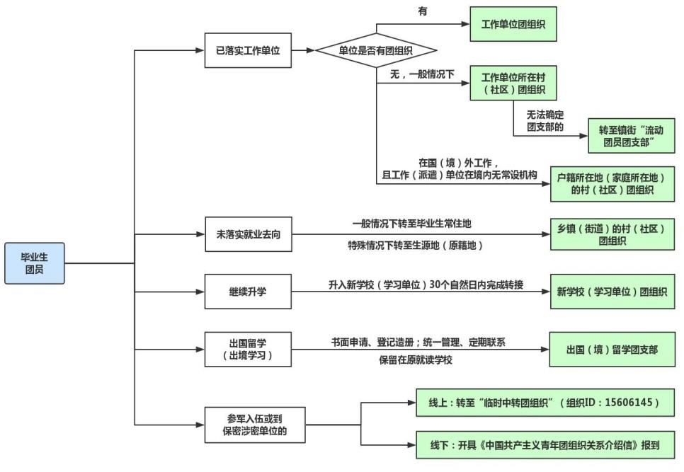 image-20230609190938-1