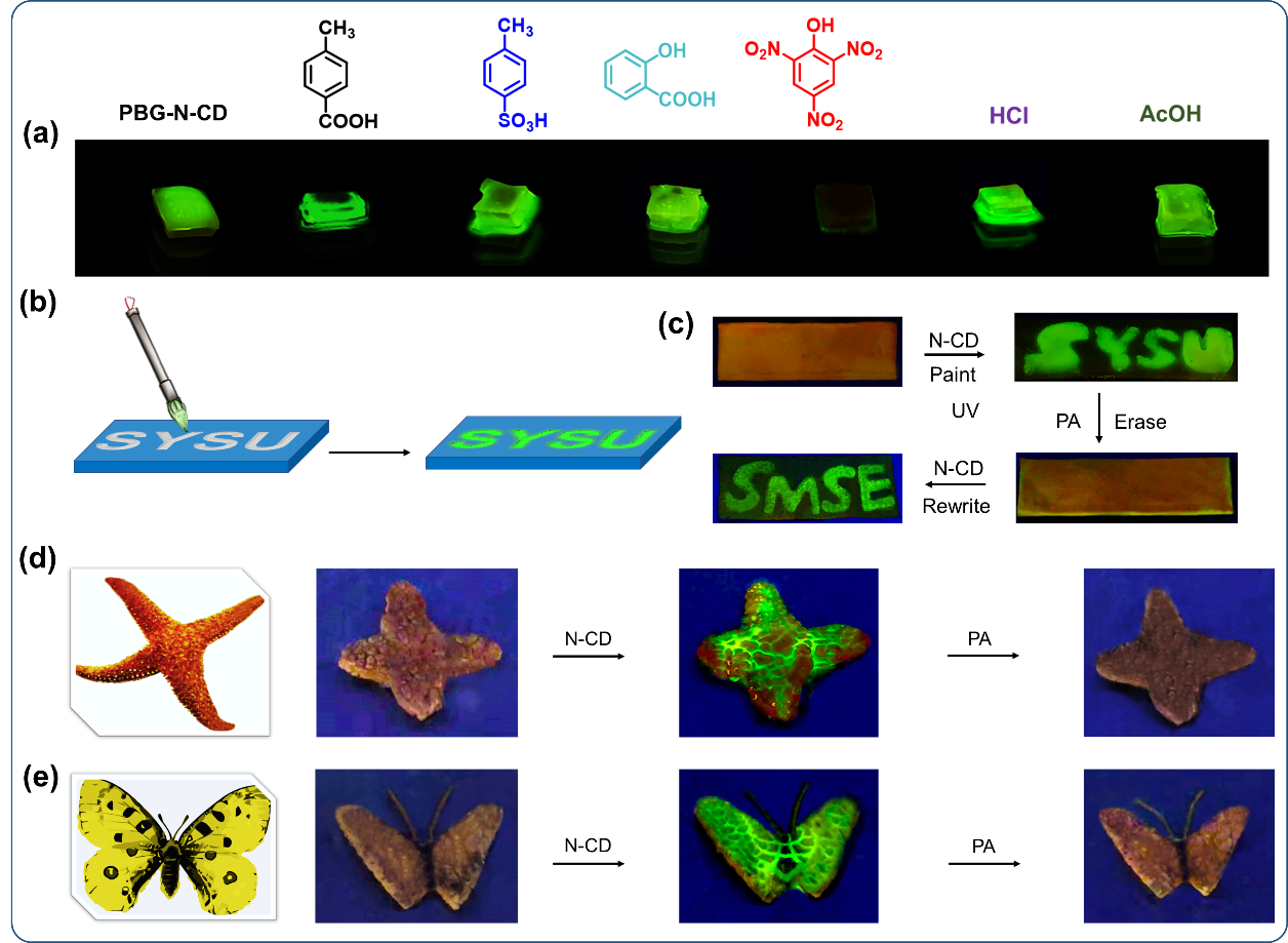 image-20230630114435-3