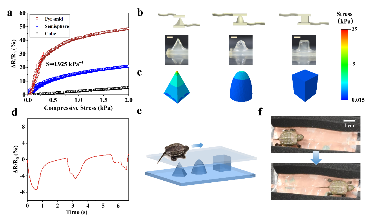 image-20230803092632-4