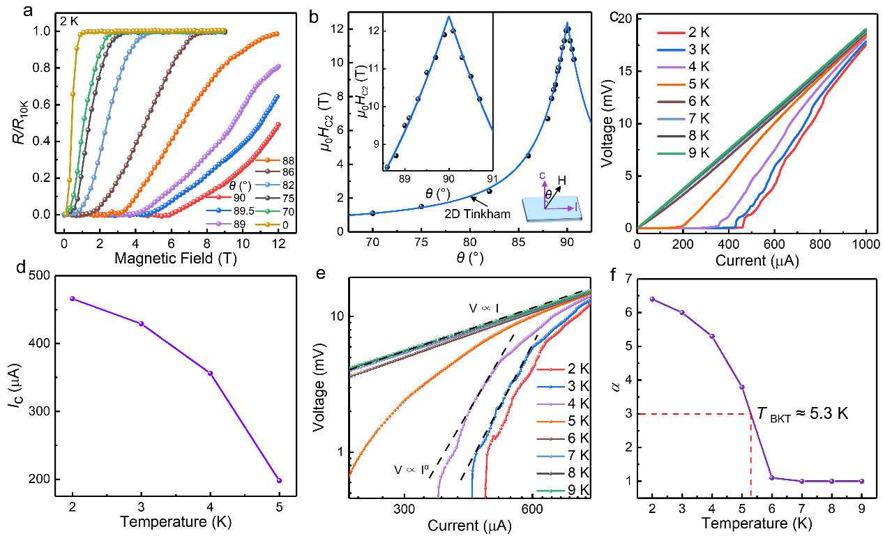 image-20230918153423-2