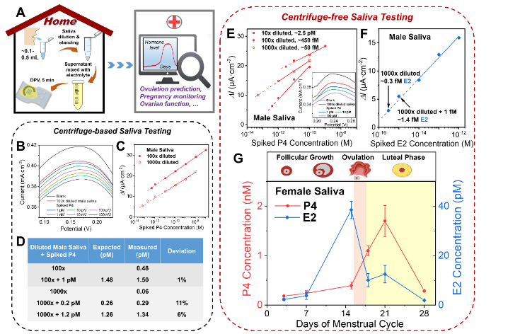 image-20231113092733-2