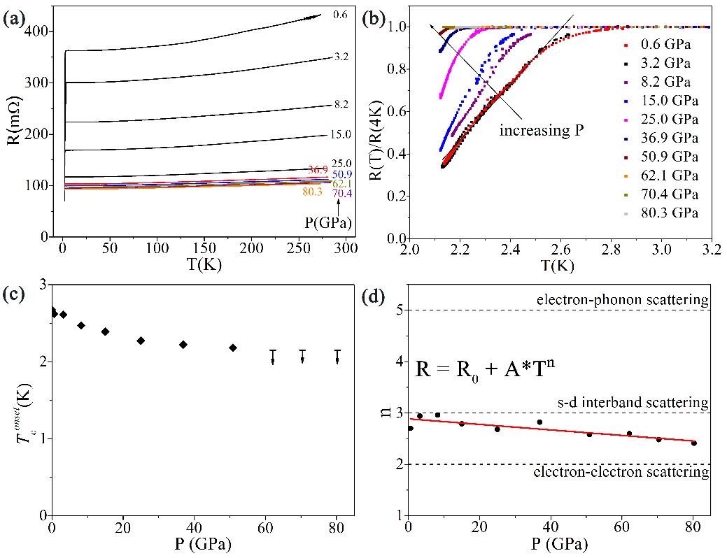 image-20231214091822-2