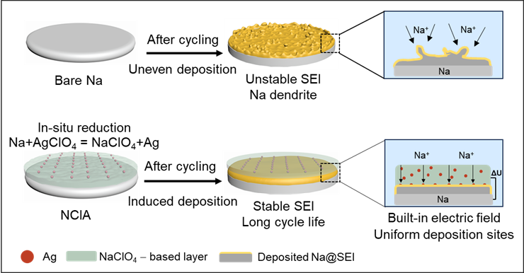 image-20240126091512-1