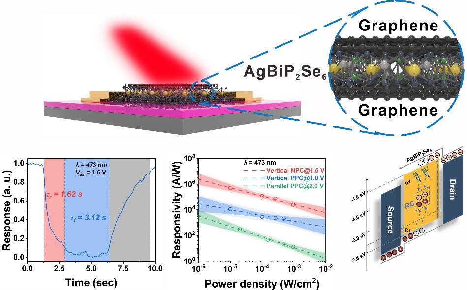 image-20240126091930-1