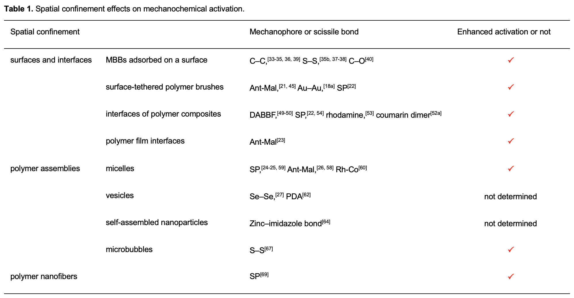 image-20241011090144-3